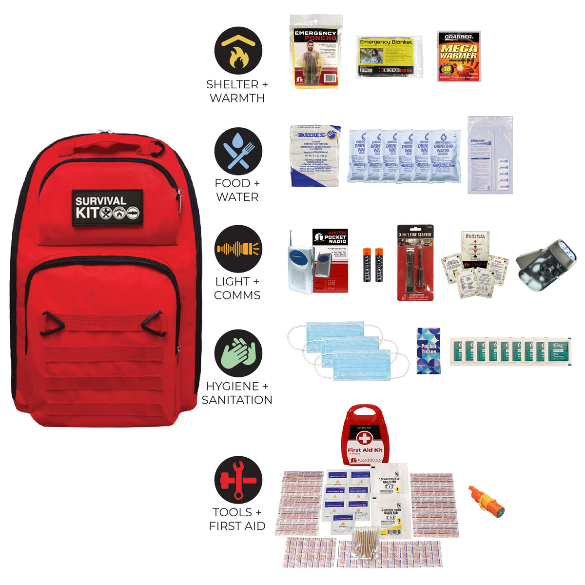 Quake Kits Prepared Emergency Survival Kit & Go Bag