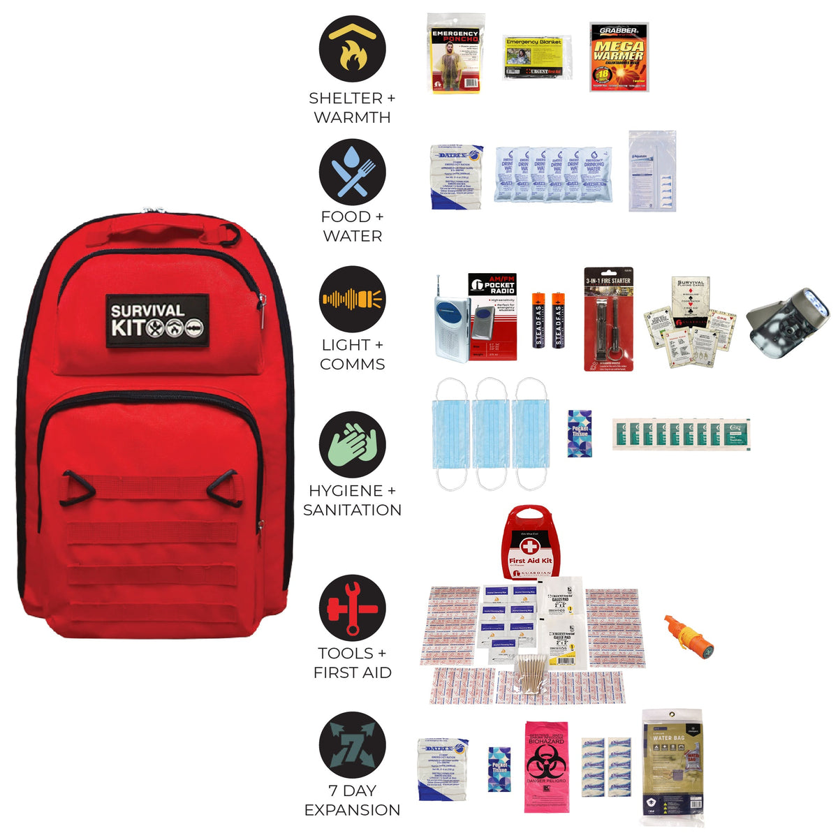 Quake Kits Prepared Emergency Survival Kit & Go Bag