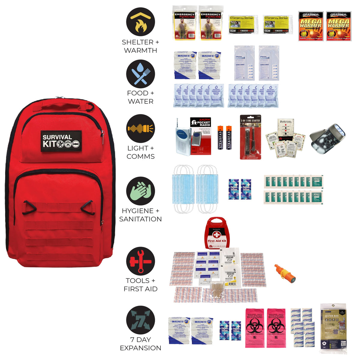 Quake Kits Prepared Emergency Survival Kit & Go Bag