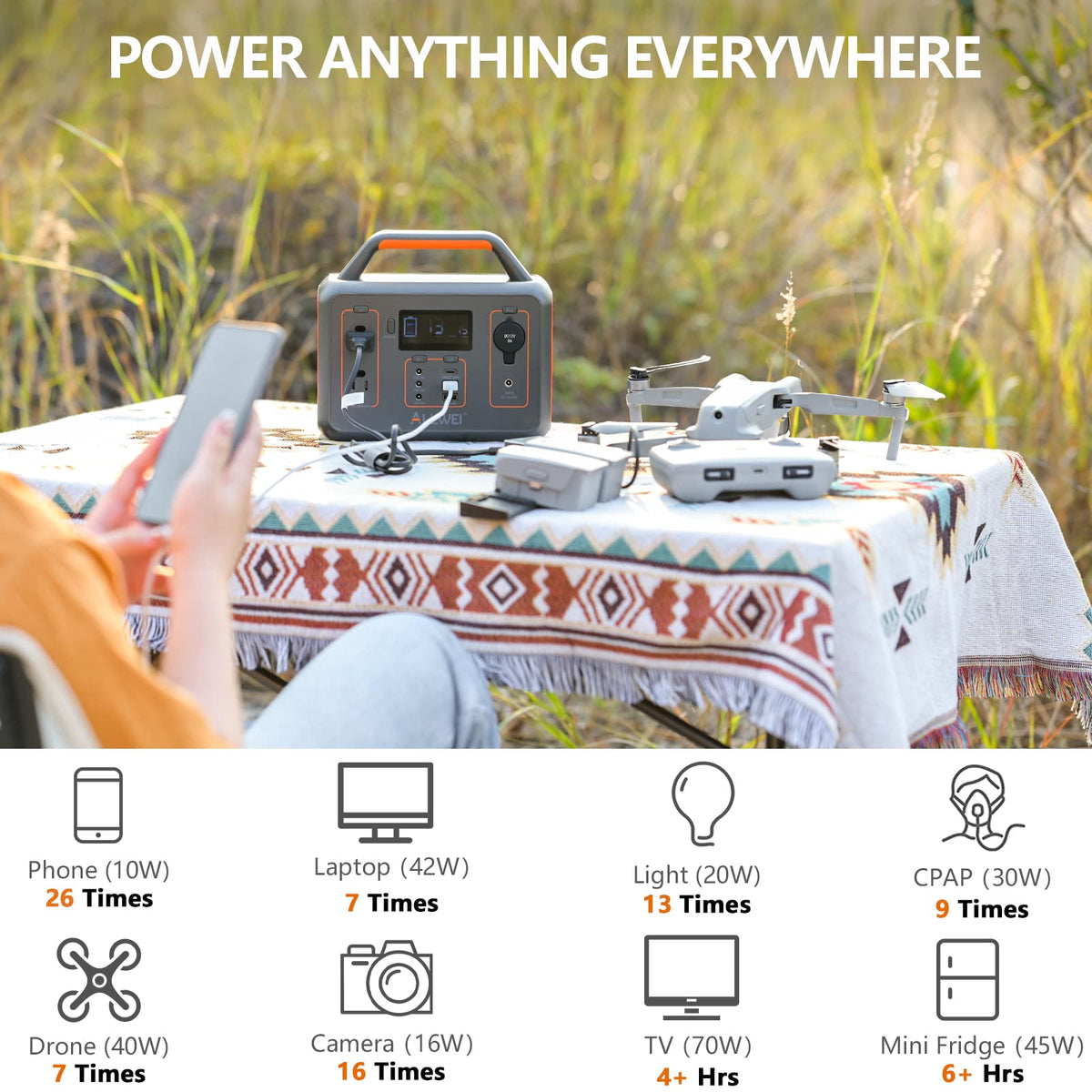 ALLWEI Portable Power Stations & Solar Panel Bundles