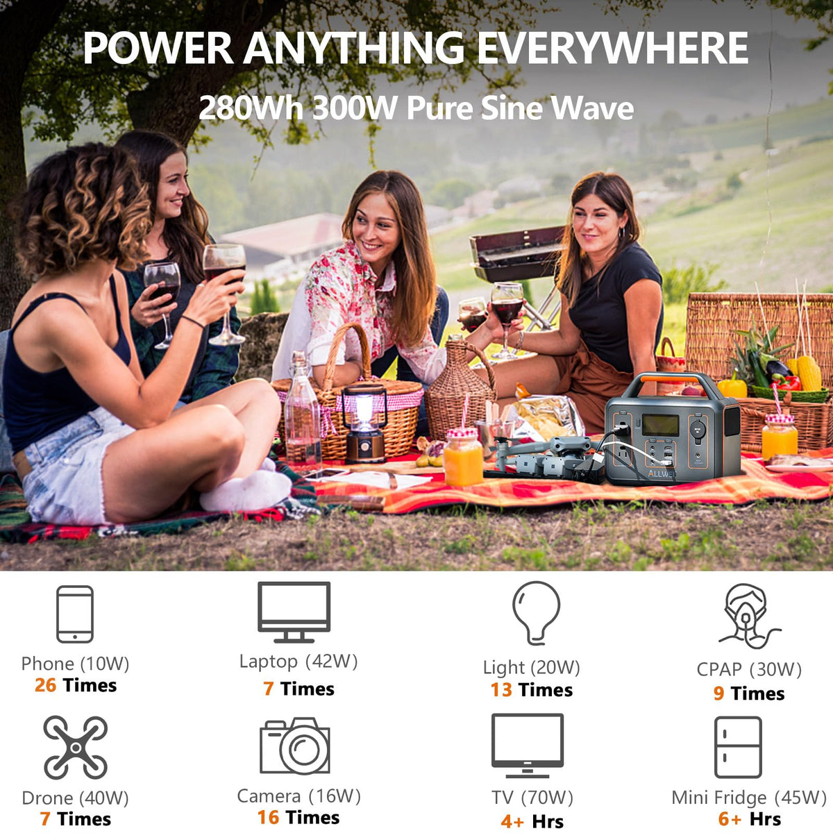 ALLWEI Portable Power Stations & Solar Panel Bundles